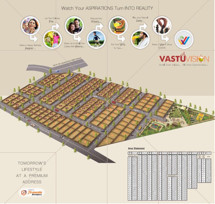 VASTU VISION